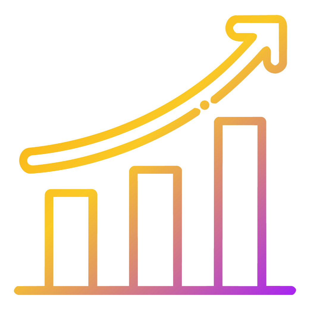 Measurable business value
